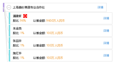 上海晶杉果蔬专业合作社